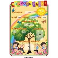 Стенд доброго ранку для початкових класів